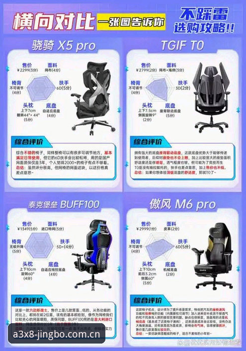 揭秘竞博体育平台：A3X8电竞赛事背后的技术真相与使用指南