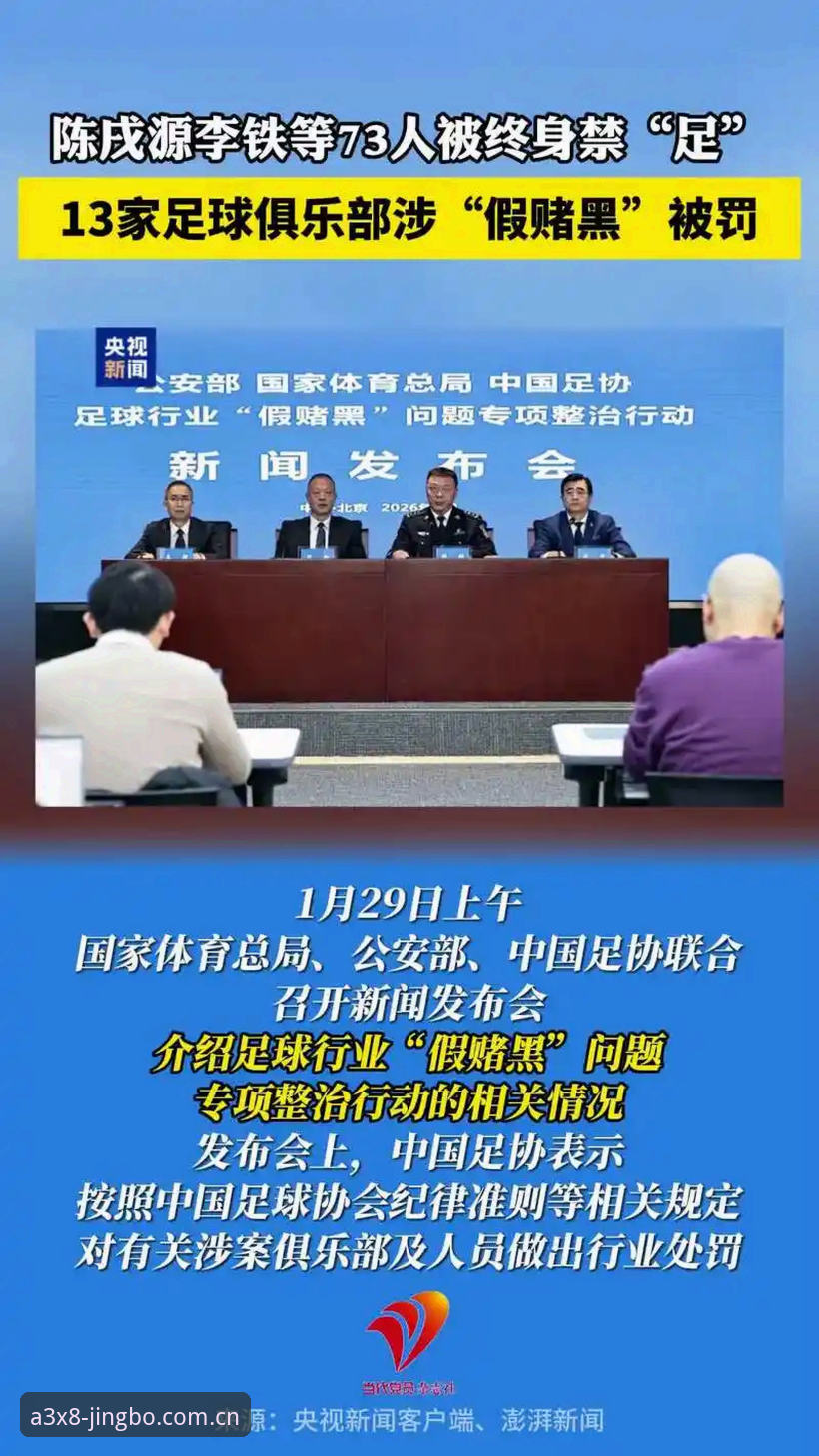 足协第三批禁足名单深度分析：从JBO竞博官网与A3X8电竞赛事视角看足球诚信重建